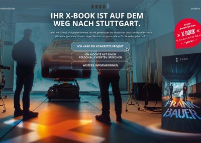 Leads im Überfluss – nach 5 Tagen war unser Postfach voll!